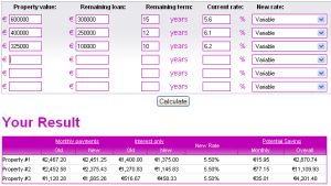 Portfolio Switching Calculator